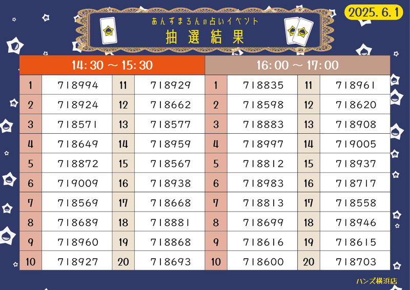 あんずまろん抽選結果_14時30分、16時.png