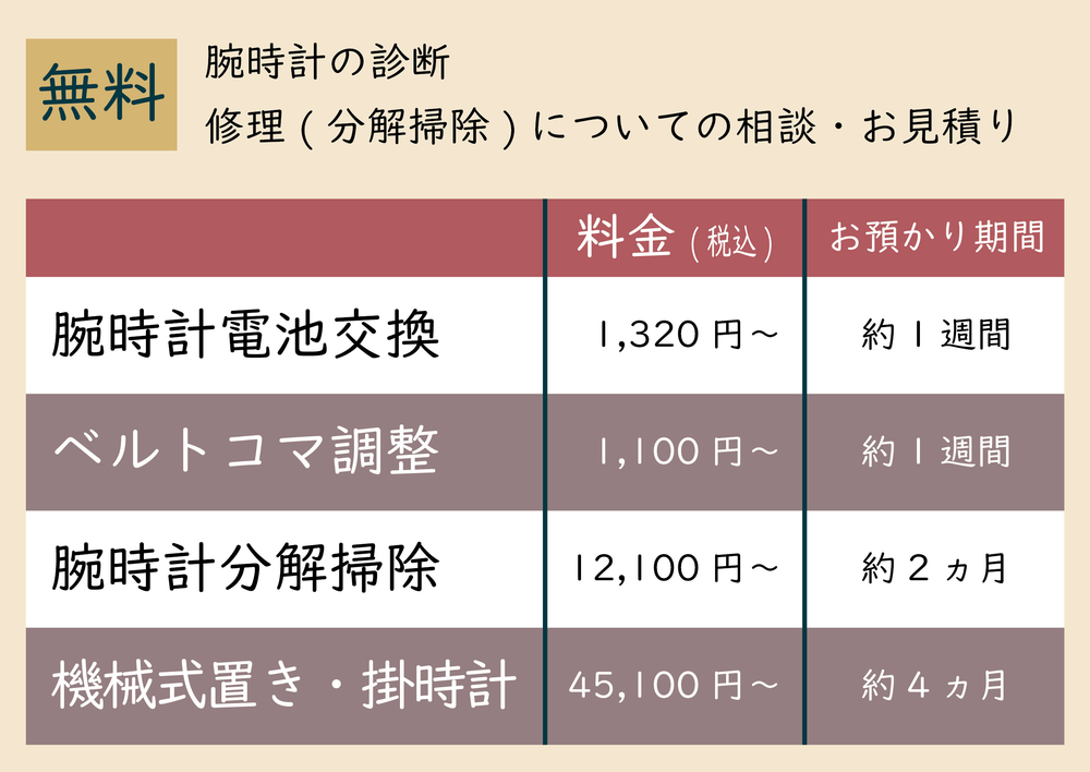 【12.28修正】【横浜店】クイック時計修理_ホームページ画像.jpg