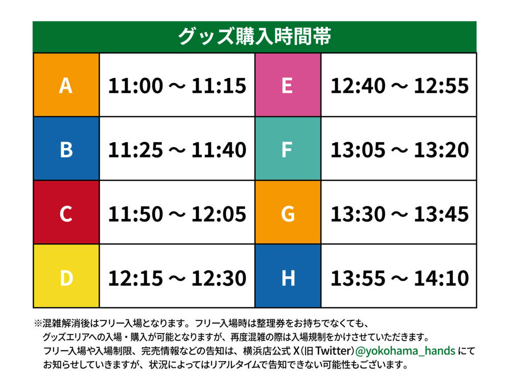 WIND BREAKER_2025.2.28_グッズ購入時間帯_A4ヨコ.png