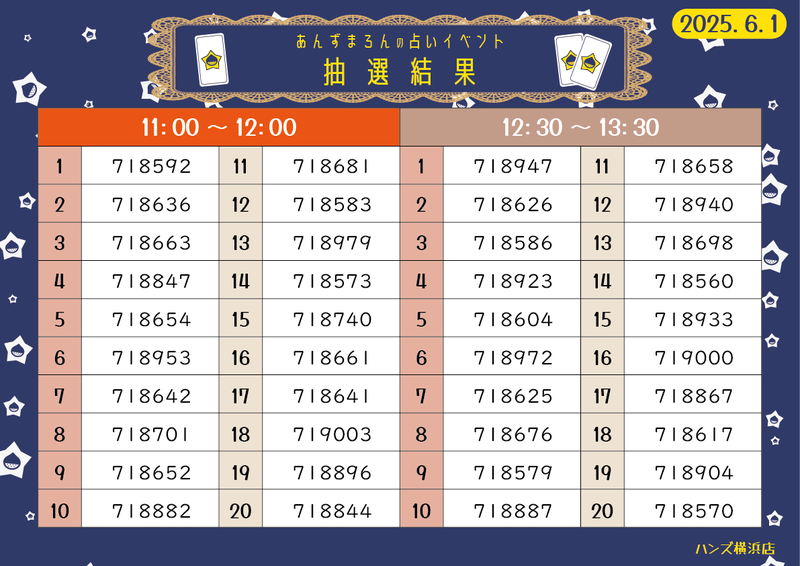 あんずまろん抽選結果_11時、12時30分.png